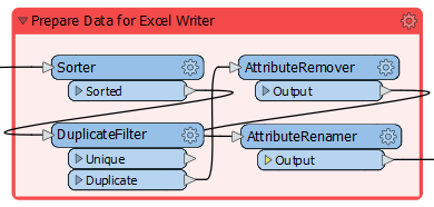 Prepare Data for Excel Writer bookmark